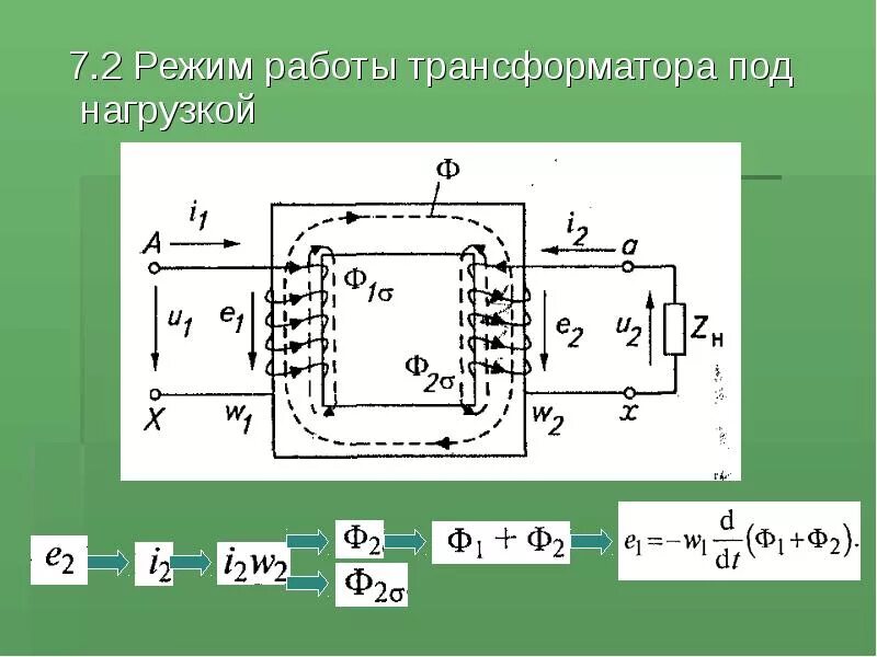Режим работы трансформатора схема Опыт холостого хода схема