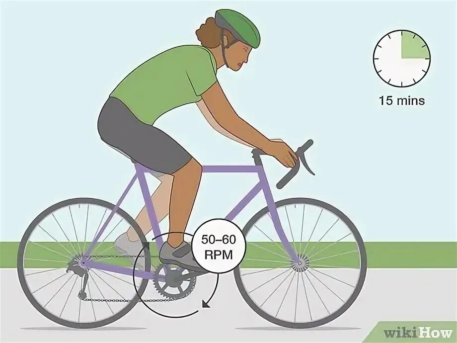 Improving cycle