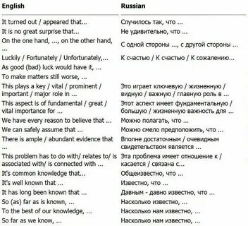 К сожалению на английском языке