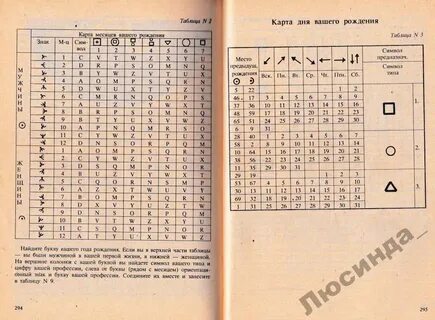 Звезды и судьбы книга 1993