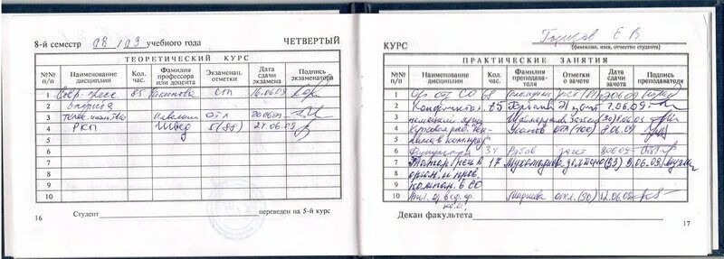1 семестр в учебном году. Скан зачетки. 3 семестр учебного года. скан зачетки за последние 3 года. копия зачетной книжки заверенная в деканате.