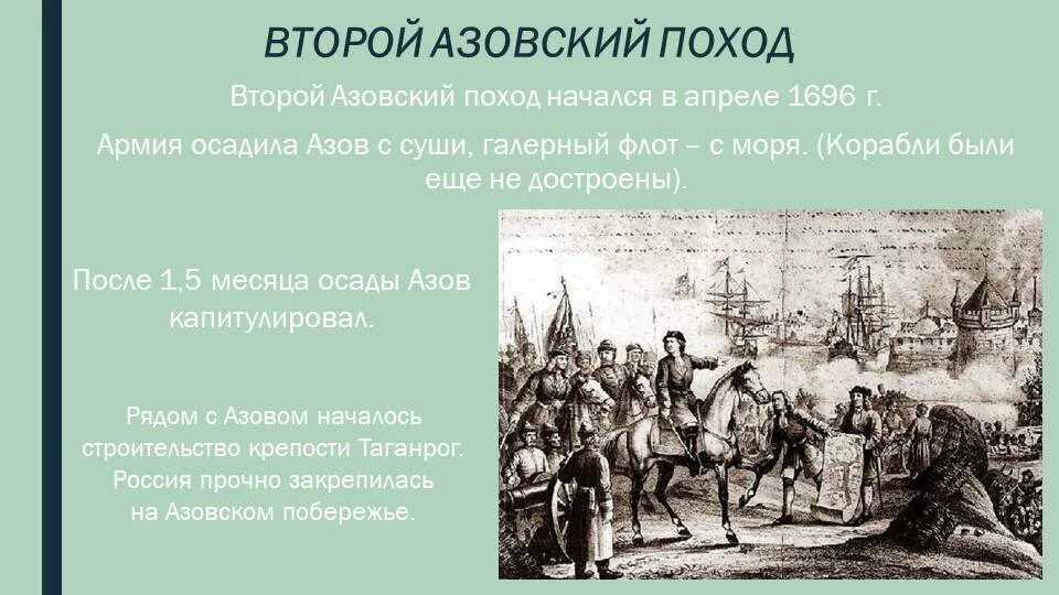 Азовские походы какой век. Азовские походы Петра 1.