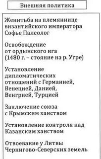 Договоры ивана 3