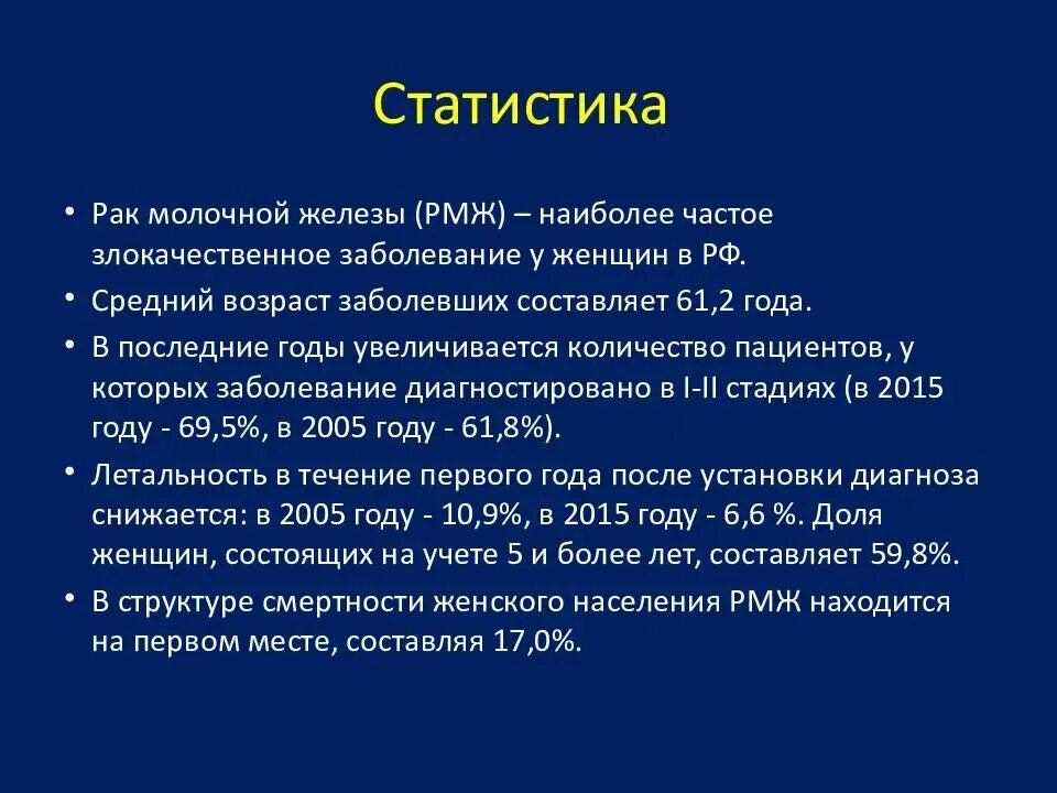 После операции опухоли молочной железы. Опухоли молочной железы осложнения. Симптомы РМЖ по стадиям. Статистика опухоль молочной железы. Статистика заболеваний молочной железы.