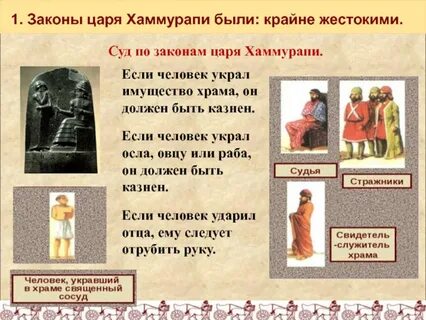 Закон хаммурапи кратко история 5 класс