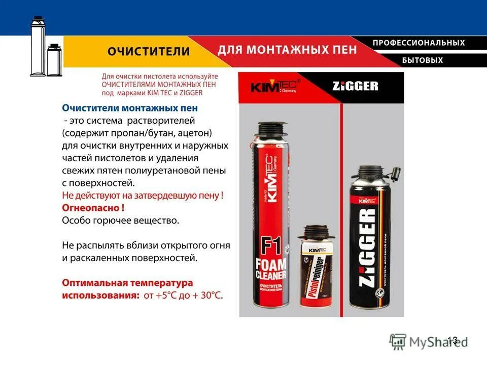 Сколько расширяется монтажная пена. Пена монтажная. расход баллона пены монтажной. объем баллона монтажной пены. двухкомпонентная монтажная пена.