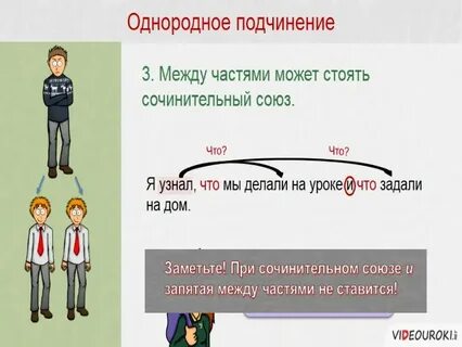 Однородное подчинение запятые