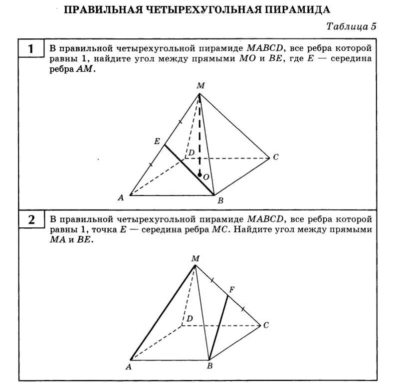 Скрещивающиеся ребра пирамиды. Углы в правильной 4 угольной пирамиды. Угол между скрещивающимися прямыми в пирамиде. Скрещивающиеся прямые в правильной четырехугольной пирамиде.
