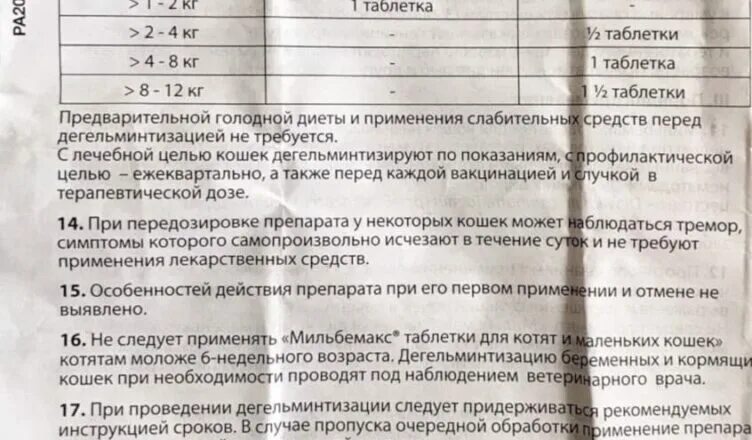 Витам дозировка для кошек. Витам дозировка для кошек