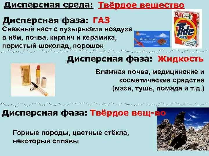 Дисперсная среда вода. Дисперсная среда ГАЗ дисперсная фаза твердое вещество. Дисперсная среда ГАЗ дисперсная фаза жидкость. Дисперсная среда ГАЗ твердое. Среда ГАЗ фаза твердое вещество.