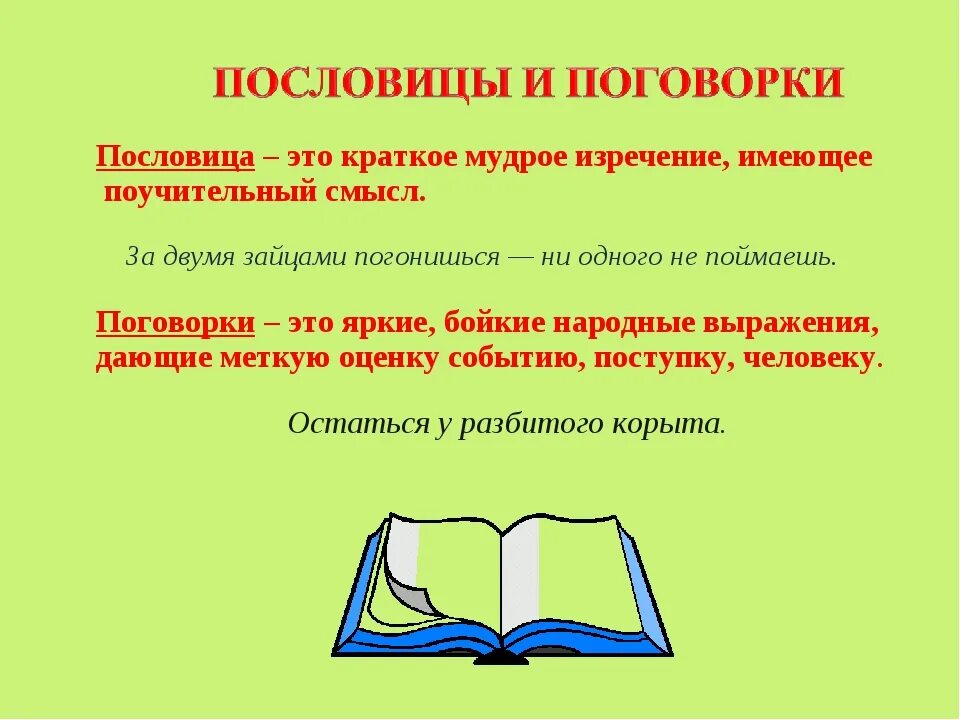 Понятие поговорки. Пословица это определение. Что такое пословица и поговорка определение. Поговорка это определение для детей. Пословицы это определение для детей.