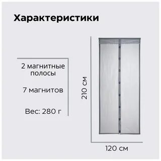 Размер москитной сетки