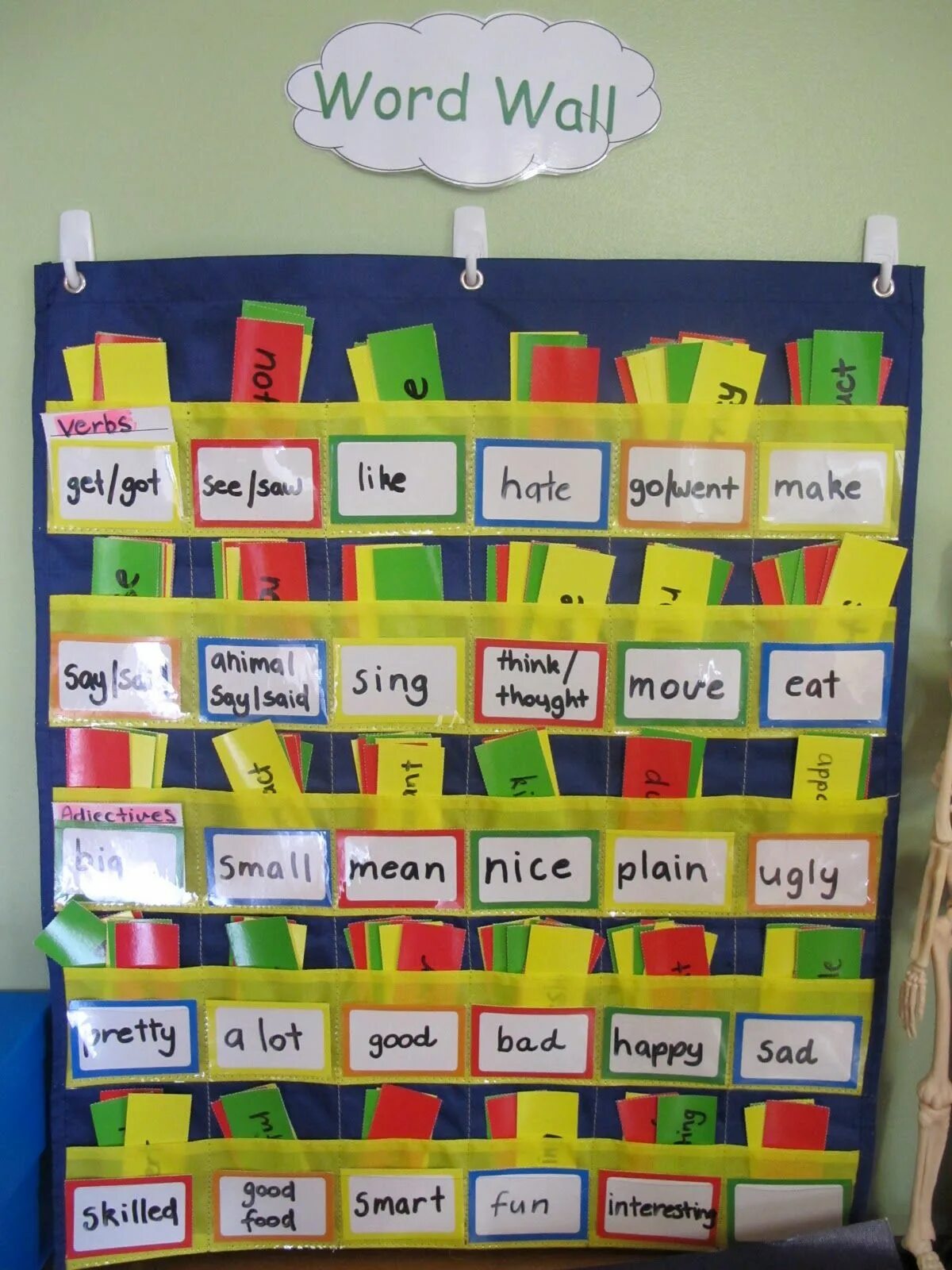 Is he wordwall. Ideas for English Classroom. English Classroom ideas. English Word Walls. English Classroom Wall.