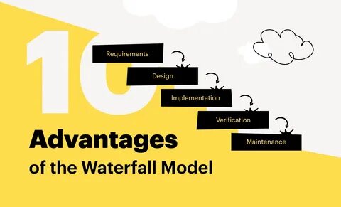 10 Advantages of Waterfall Model - When, Why, and How to Use It.