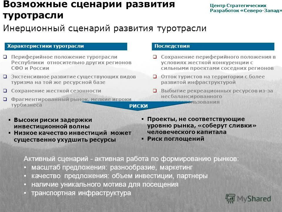 Преимущества положения северо запада