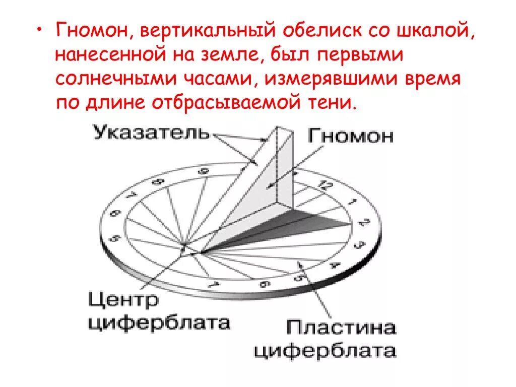 древние часы египта солнечные древние часы. солнечные часы для детей. солнечные часы определение. солнечные часы определение. солнечные часы.