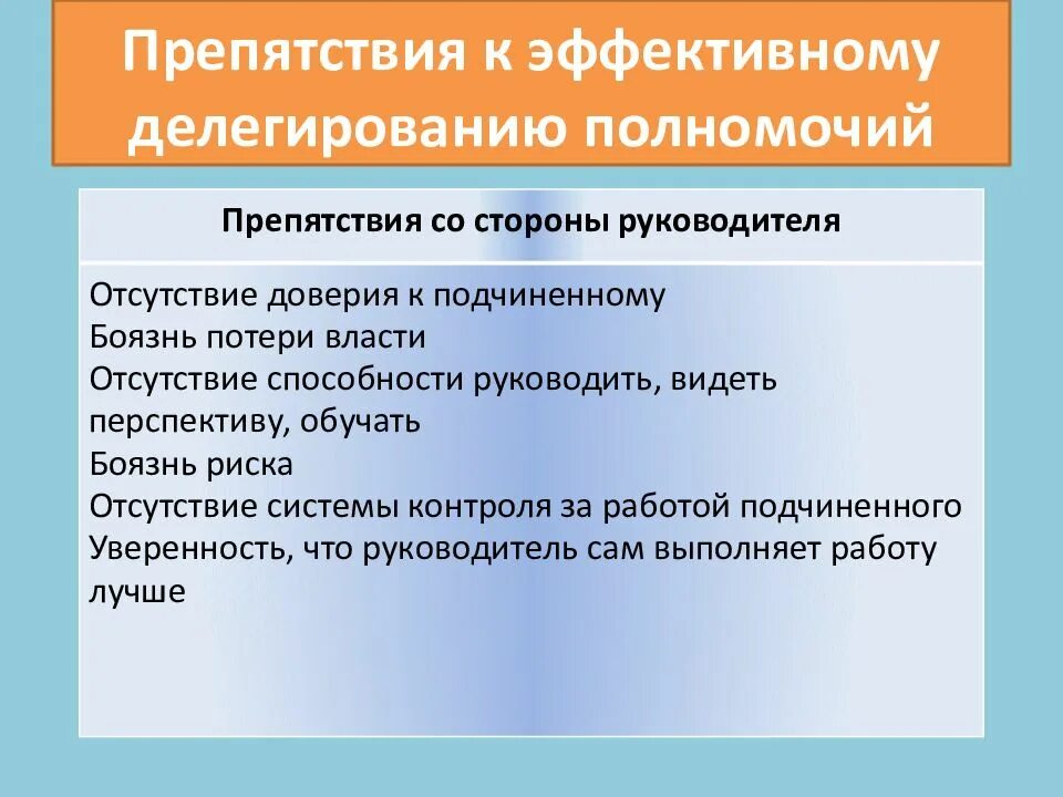 Уровни делегирования полномочий. Препятствия к эффективному делегированию полномочий. Делегирование задач. Делегирование полномочий руководителя. Этапы процесса делегирования полномочий.