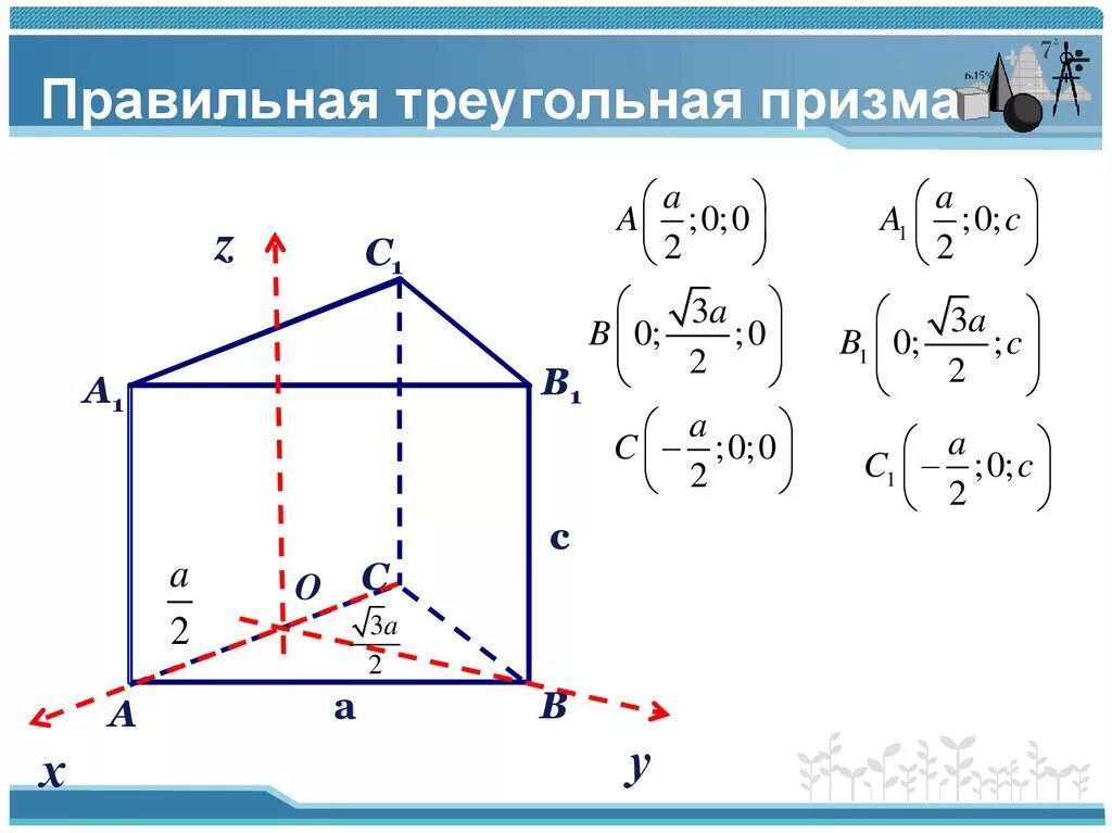 Основанием правильной треугольной призмы является. Св ва правильной треугольной Призмы. Метод координат в треугольной призме. Правильная треугольная Призма свойства. Правильная треугольная Призма чертеж.