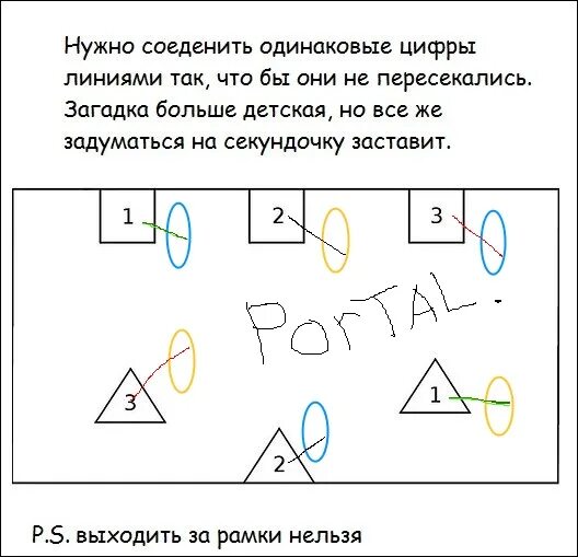 Задача соединить цифры чтобы линии не пересекались: найдено 74 картинок