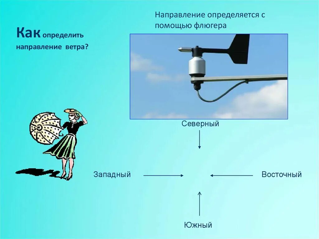 Передвижение по воздуху. Как понять направление ветра. С помощью флюгера определите направление ветра.. Как определить направление ветра с помощью флюгера. Определение направления ветра.