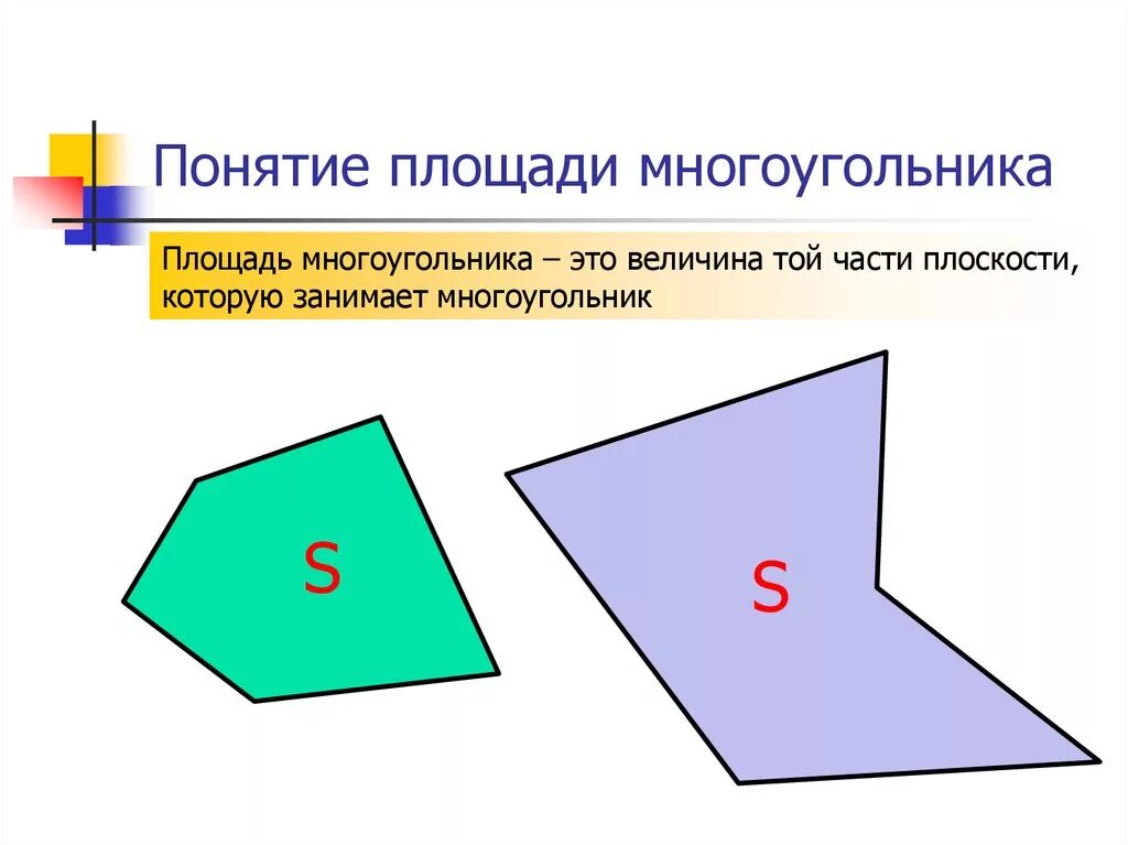 Площадь многоугольника рисунок. Понятие площади многоугольника. Понятие площади многоугольника 8 класс. Площадь многоугольника свойства площадей 8 класс. Площадь многоугольника понятие площади многоугольника.