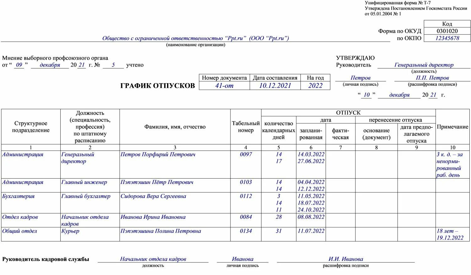 График отпусков срок хранения. Унифицированная форма графика отпусков на 2025. пример составления графика отпусков. пример заполнения графика отпусков форма т-7. заполненный график отпусков.