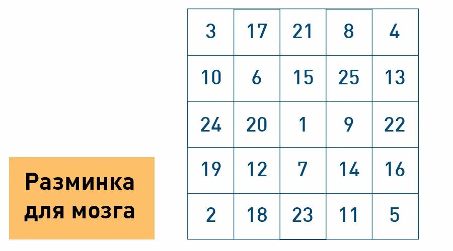 Поиск чисел на время