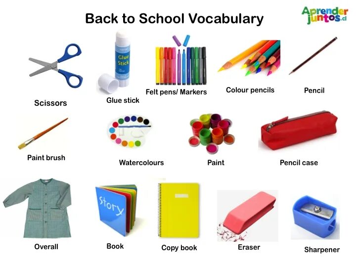 Канцтовары по английскому. Карточки School Supplies. School objects Vocabulary. Топик School. Items learn