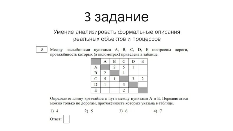Разбор задание 22 информатика. Формальные описания реальных объектов. формальные описание объектов и процессов. задания 4. формальные описания реальных объектов и процессов. формальное описание реальных объектов и процессов информатика.