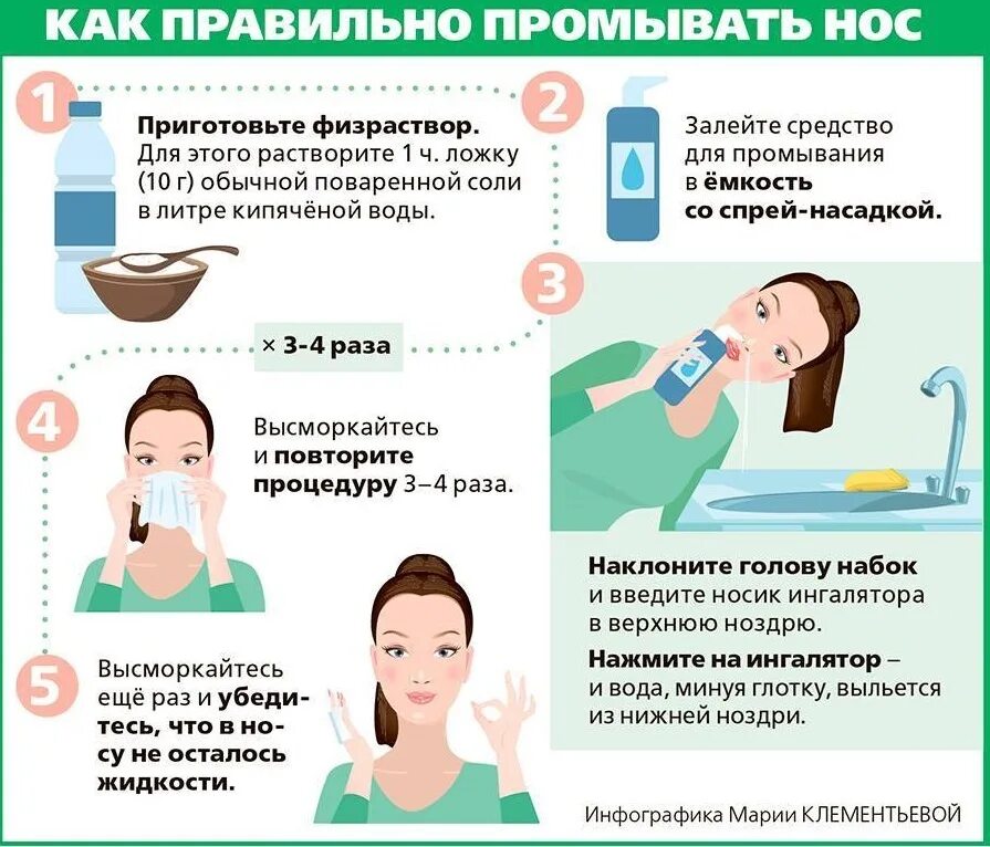 Как избавиться от насморка взрослому человеку. Как промыть нос солевым раствором. как промывать нос физраствором взрослому. какпоавмльно просывать нос. ккаккпрпвильно промывать нос.