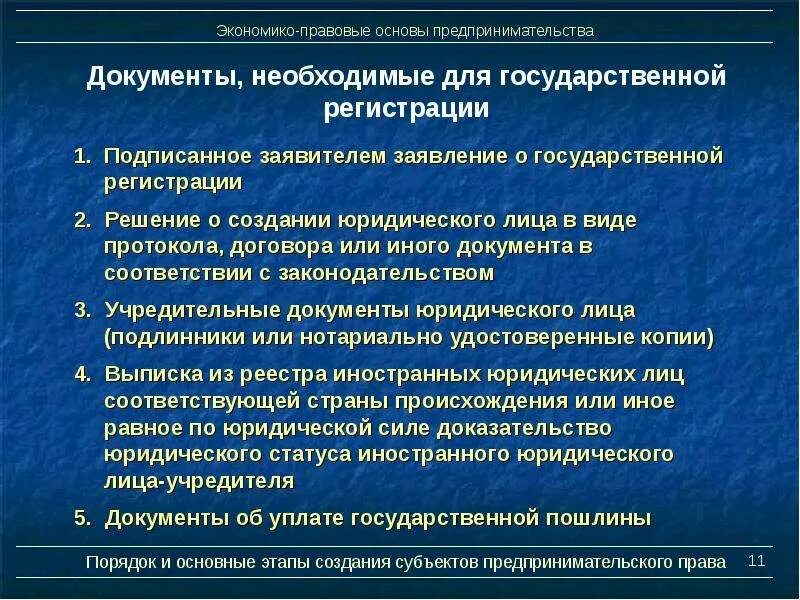 Правовые основы предпринимательской деятельности. Основы предпринимательской организации