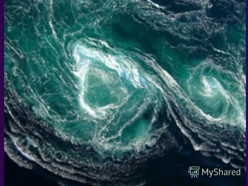 Крупнейшие течения океана