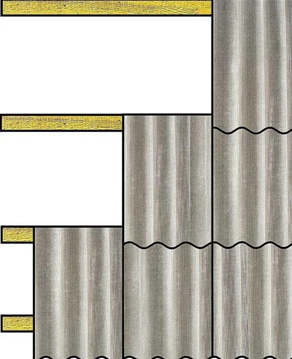 Волновой шифер нахлест. Шифер нахлест листов. Нахлест шифера 8 волнового. Нахлёст шифера на 2 волны. Шифер на крышу положить