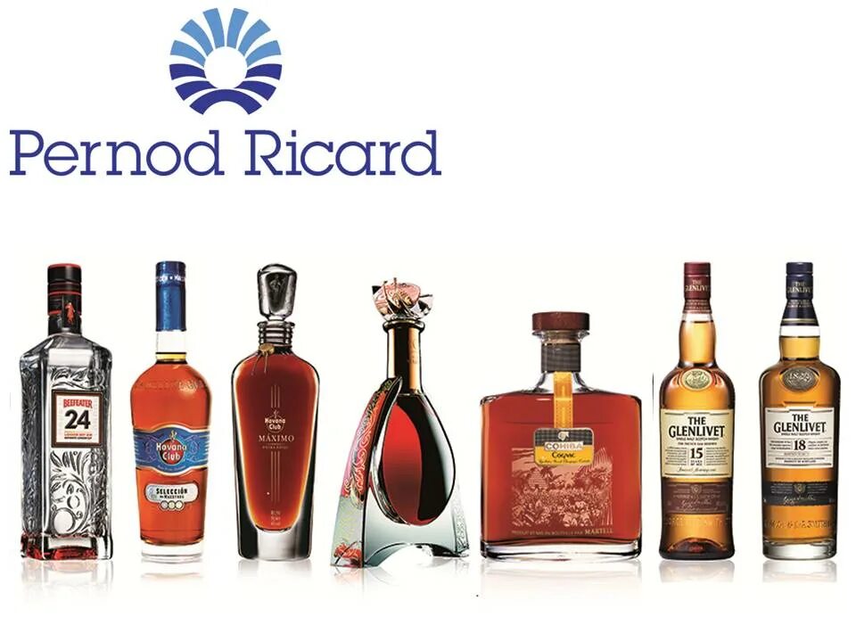 Перно Рикар ассортимент алкогольная компания. Перно Рикар Арарат. Pernod Ricard компания. Перно Рикар бренды.
