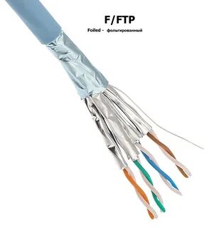 F ftp