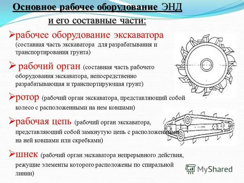 рабочий орган машины. рабочий орган характеристика. что такое рабочий орган определение. рабочий орган рыхлителя. рабочий орган (позиция 1) применяют для.
