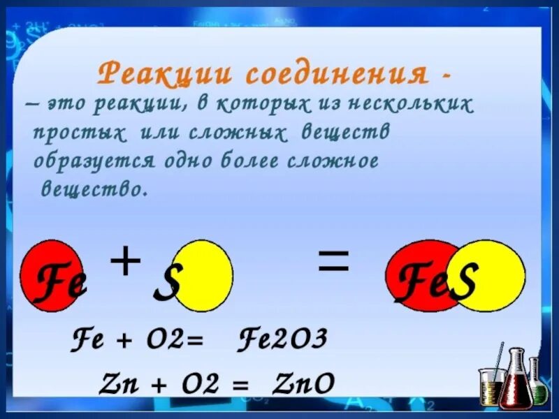 Реакции соединения примеры 8 класс Сравните реакции соединения разложения: найдено 90 картинок