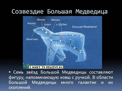 Доклад о созвездии 2 класс