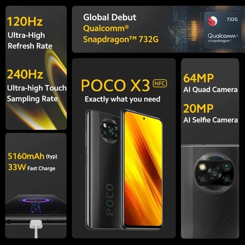 Смартфоны росо х3