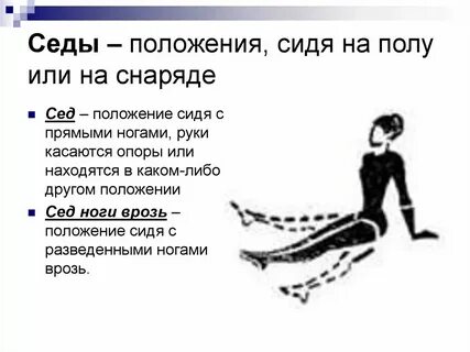 Как правильно пишется сидеть или седеть