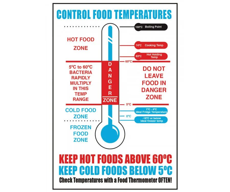 Cold table
