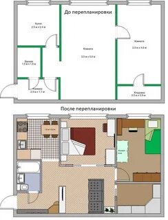 Планировка квартиры в 2 комнаты