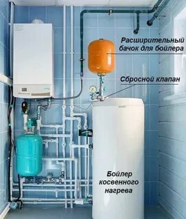 Расширительный бак косвенного нагрева