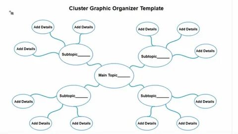 Clustering перевод