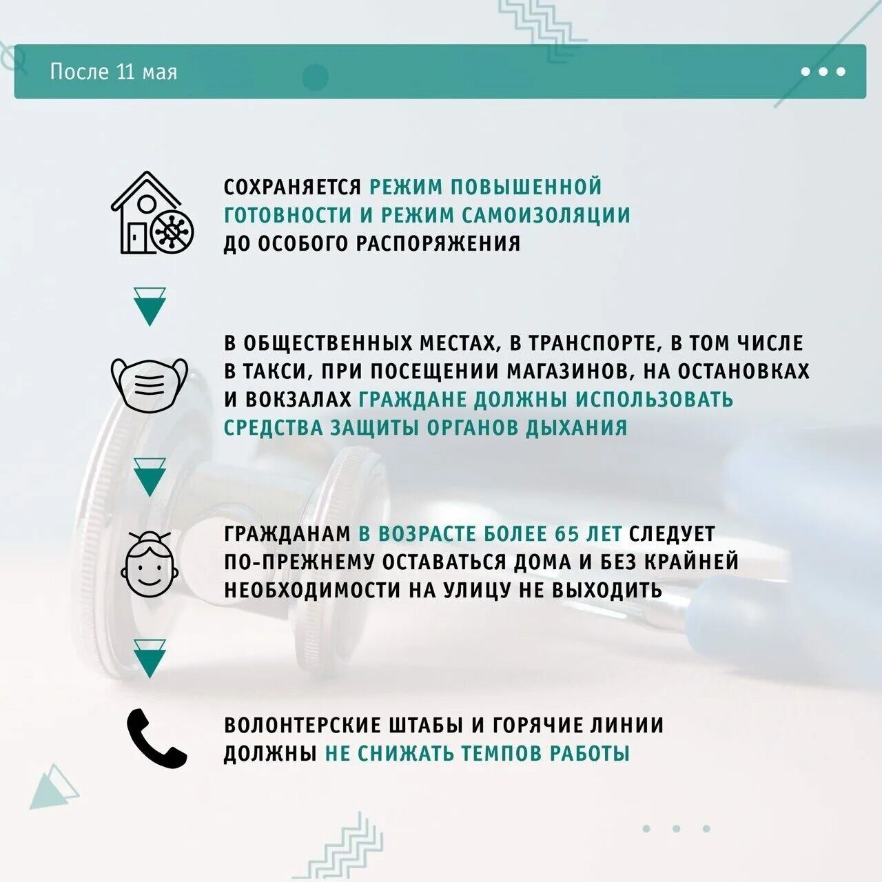 Режим самоизоляции число. Соблюдение режима самоизоляции. Режим самоизоляции число. Режим самоизоляции число. Режим самоизоляции число.