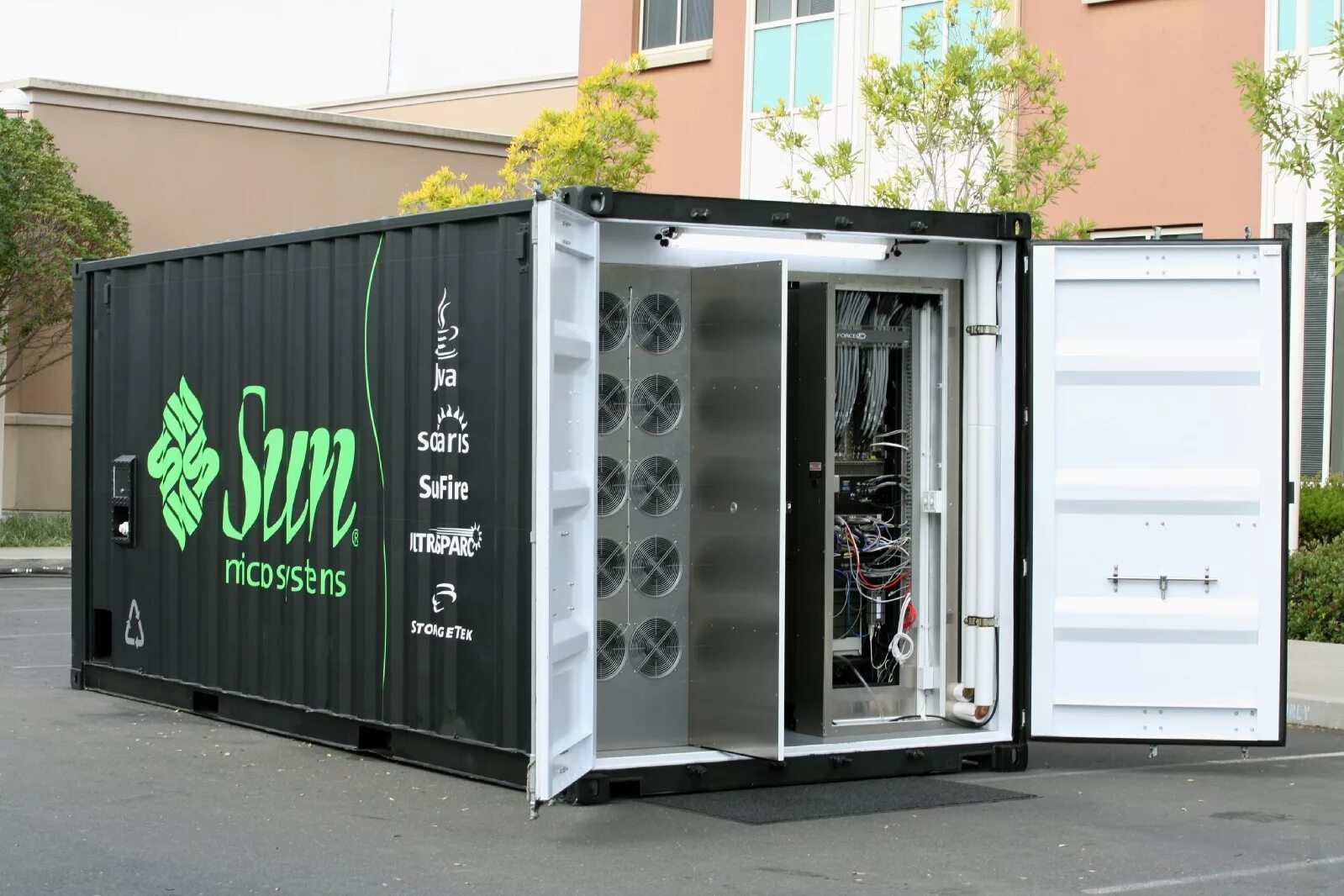 Container cpu