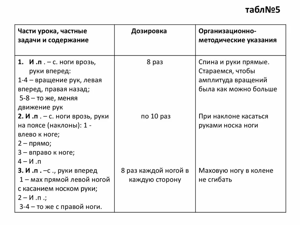 Частные задачи к следующему упражнению. Частные задачи к следующему упражнению