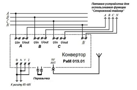 Конвертер хейк