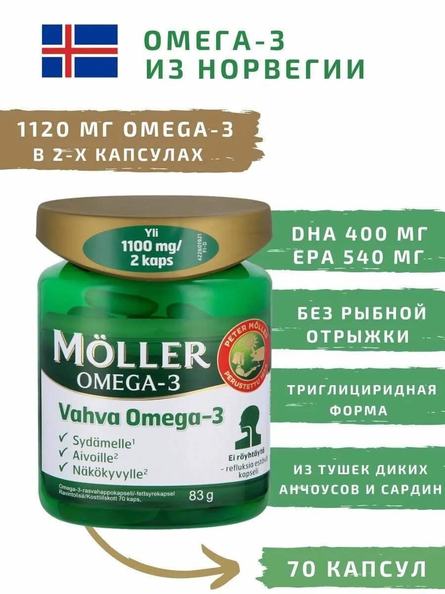 Купить омегу норвежскую. Норвежская Омега 3. Mollers Омега 3 trankapsler. Норвежская Омега 3 в капсулах. Омега из Норвегии.