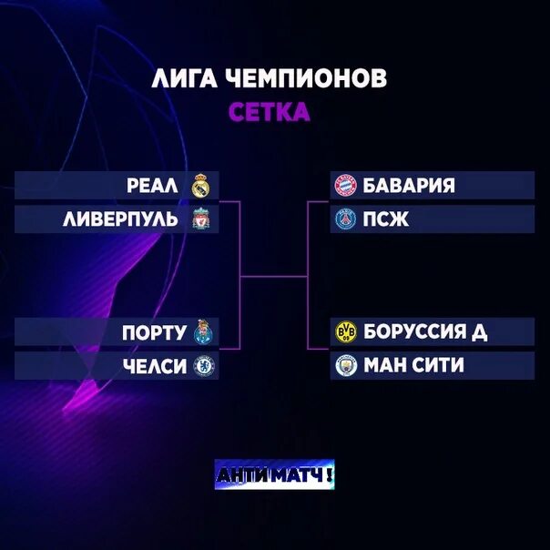 Лига чемпионов 2021-2022 плей офф. Сетка плей офф ЛЧ 2022. Плей офф Лиги чемпионов 2021 2022 1/8. Сетка Лиги чемпионов 2022 1/4.